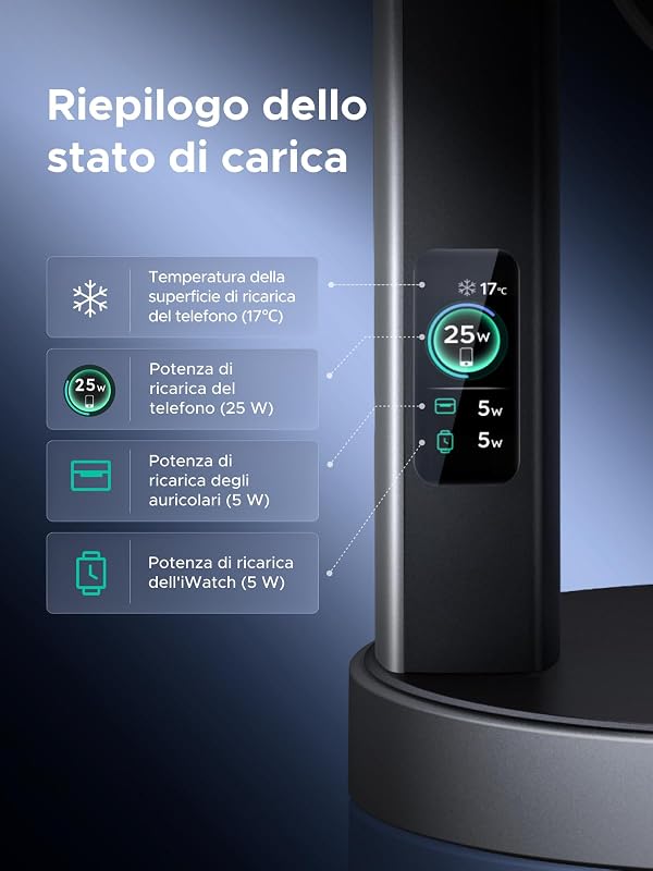 MagFlow Pro 3 in 1 Caricatore Wireless Qi2 25W, Ventilatore TEC