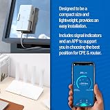 ZTE MC889 5G Outdoor Antenna & WiFi 6 Router T3000 CPE 128 User view 4