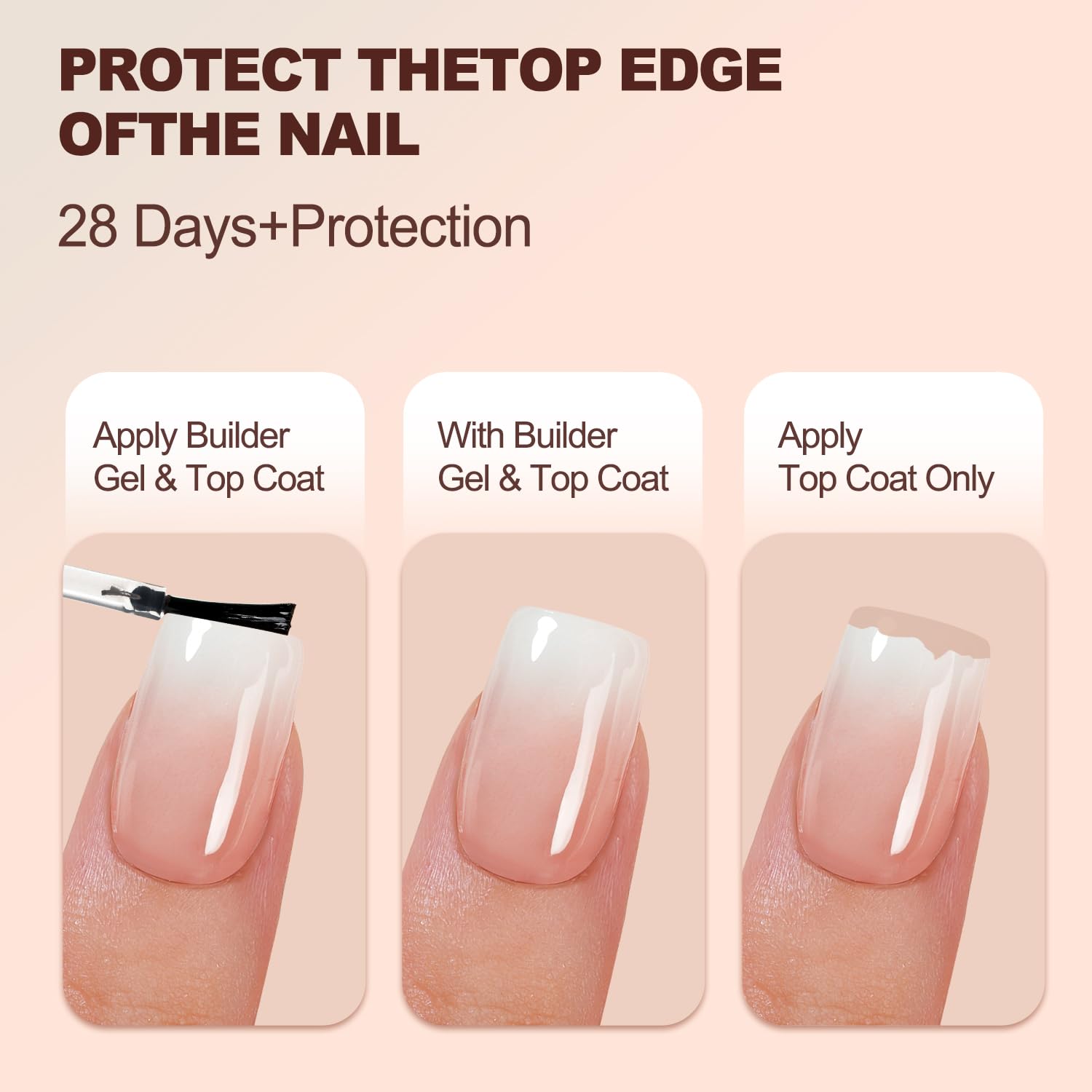 Vansiho Ombre Gel Nail Tips, 150Pcs Peach Gradient Short Square Press on Nails, Soft Gel Nails False Nail, Acrylic Fake Nails for Nail Art DIY 15 Sizes - Image 5