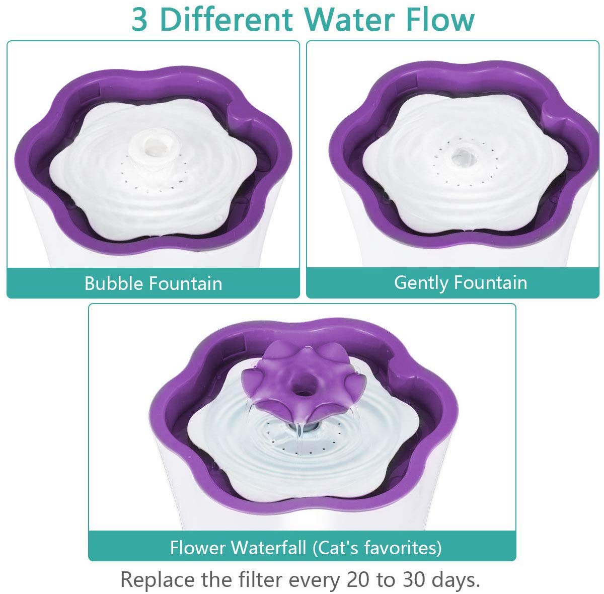 Fityou Katzen Trinkbrunnen, Intelligente Abschaltschutzfunktion Haustier Wasserspender Trinkbrunnen Hund Automatisch Blumentrinkbrunnen Trinkbrunnen Für Katzen und Hunde 2L Ultra Leise