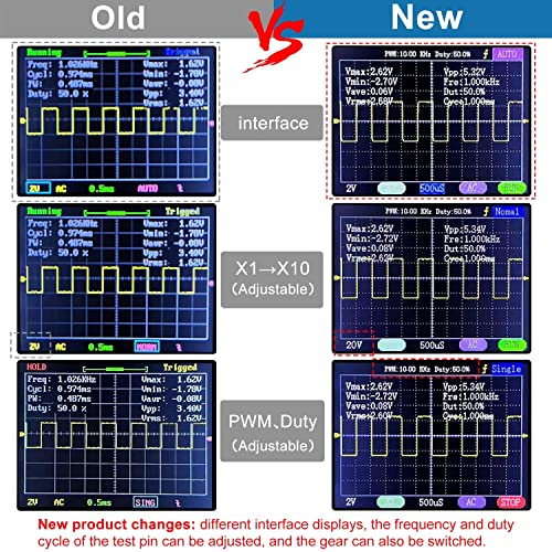 ETEPON Digital Oscilloscope Kit with BNCClip Cable Probe with Power Supply, (Assembled Finished