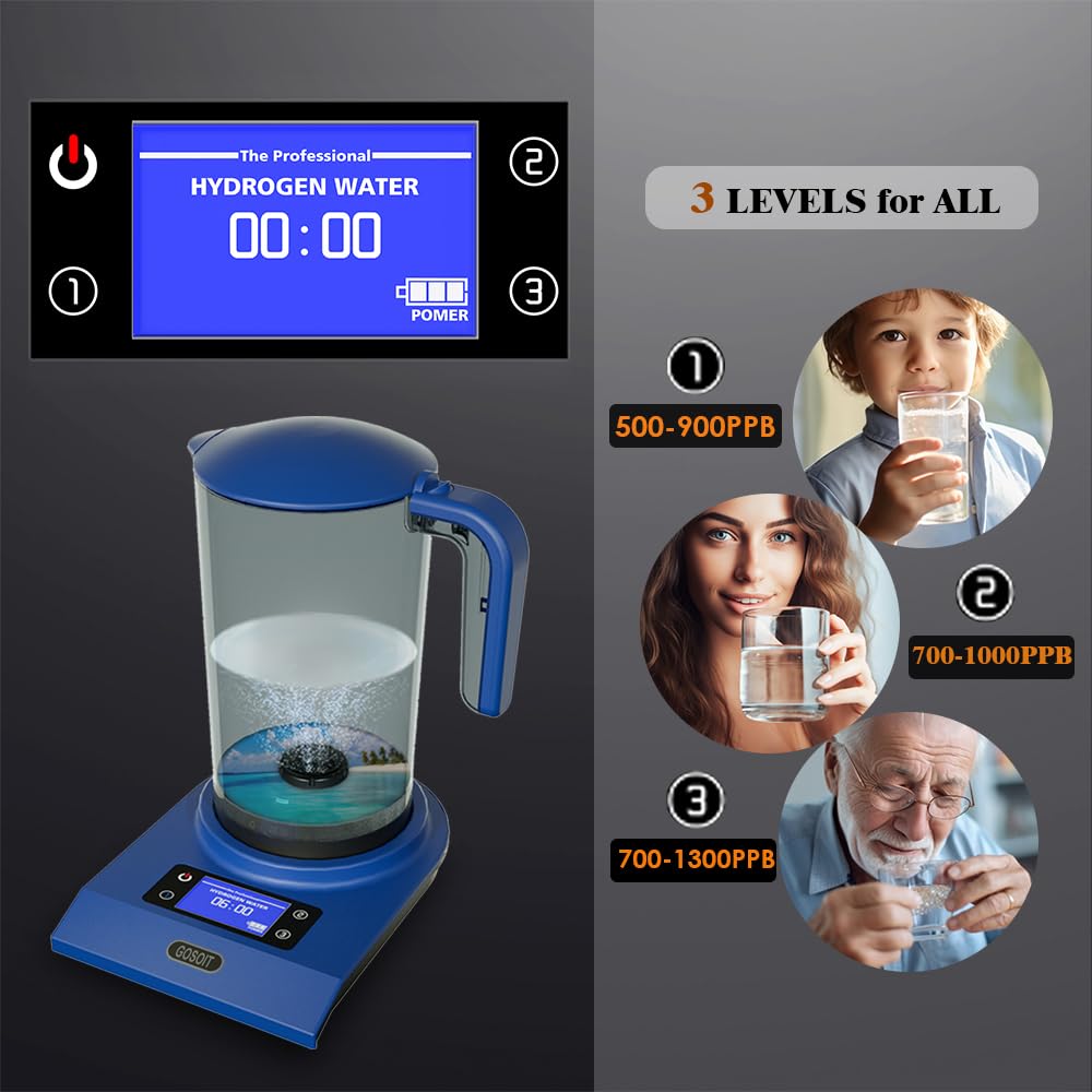 GOSOIT Hydrogen Alkaline Water Machine Generator Maker,Hydrogen Alkaline Water Pitcher Dispenser Ionized Water LED Display and Smart Touch Operation,Used for Home and Office 2.0 L…