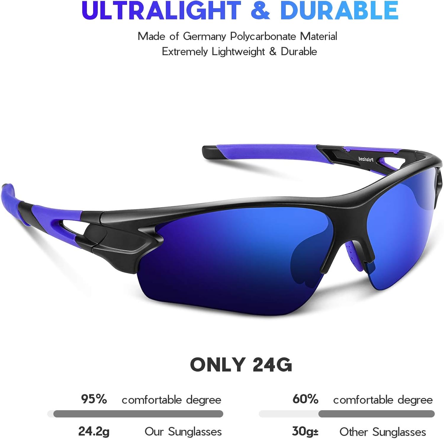 BEACOOL Polarized Sunglasses for Men Women & Youth, Matte Blue - Image 5