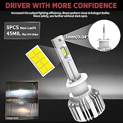 LASFIT H1 Bulbs, 6000K Super Bright Cool White 360