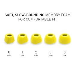 Eartune Fidelity UF-A Premium Memory Foam Tips for