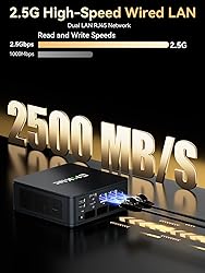 GMKtec M6 Ultra Gaming Mini PC Ryzen 7640HS