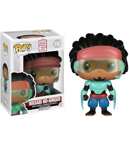Amazon.com: Funko POP! Big Hero 6 #988 - Baymax [6 Inch] with