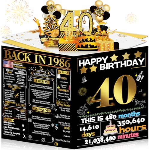 Joycard 40th Birthday Card