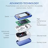 aCurio Pulse Oximeter CE FDA ISO Oxygen Saturation monitor Heart Rate Meter view 6