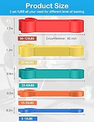 Pull Up Bands, Resistance Bands, Pull Up Assistance