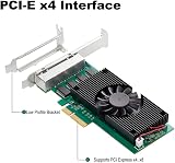 Oikabio I225 PCIe X4 4-Port 2.5G Gigabit Ethernet Network Adapter NIC LAN Card view 3