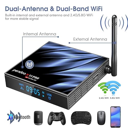 Android TV Box 4GB RAM 32GB ROM,[2021 Newest] Pendoo X11 PRO