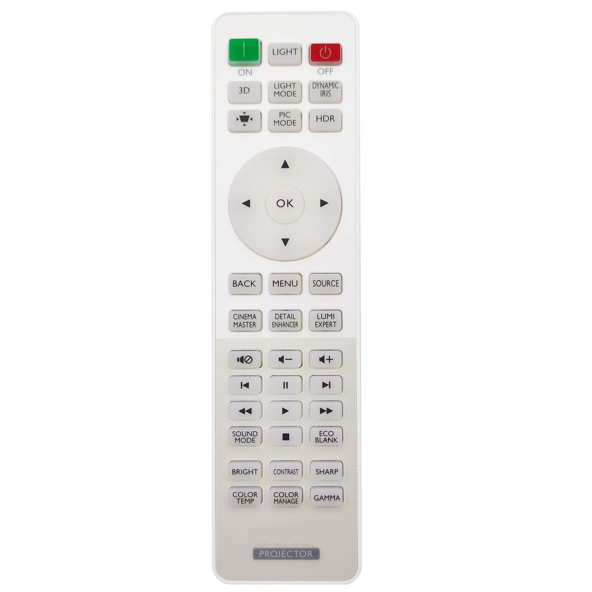 Leankle Remote Controller RCV015 for BenQ Projectors HT2550, TK800, TK800M, W1700, W1700S