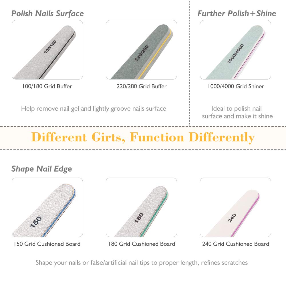 Nail Files and Buffers, Cuticle Pusher Stainless Steel & Cuticle Peeler Scraper, Professional Manicure Tools Set Gel Nail Polish Remover for Acrylic Nails by Tecanne : Beauty