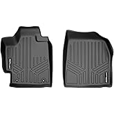 SMARTLINER Custom Fit Floor Mats 1st Row Liner Set for 2008-2013 Toyota Highlander