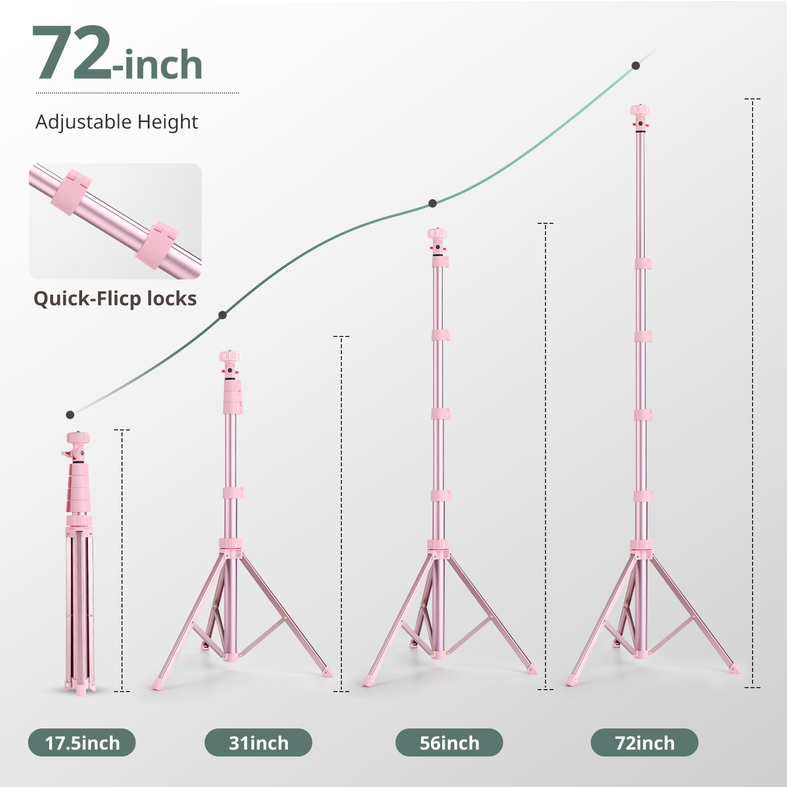 SENSYNE 72