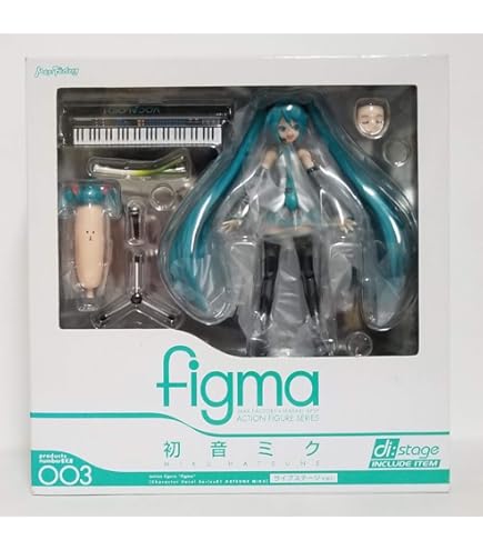 figma 雪ミク  Parade Ver. SNOW MIKU 2020 Snow Parade ver. MIKU HATSUME Max Factory