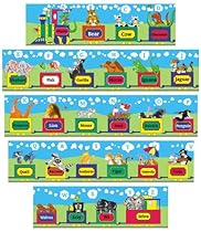 ABC Train Floor Puzzle - 10 Ft Long By Melissa & Doug