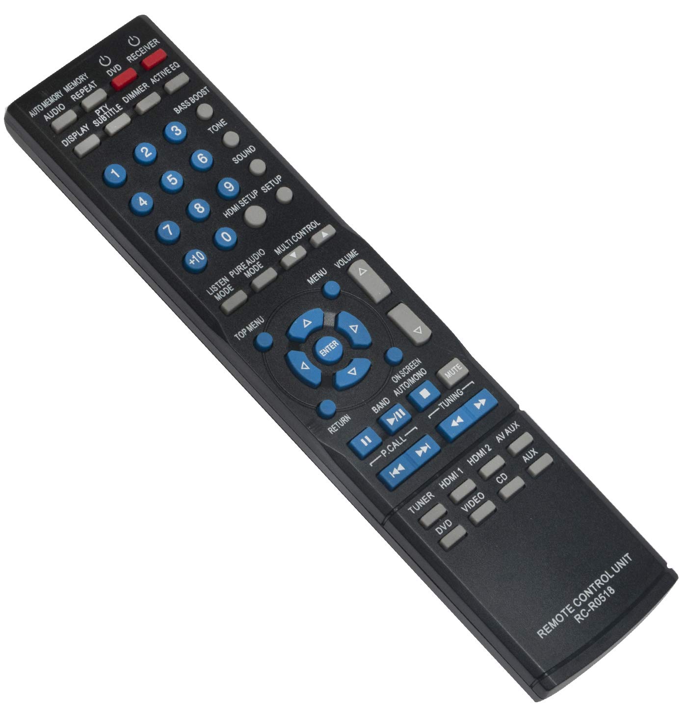 ALLIMITY RC-R0517 RC-R0518 Remote Control Replaced for Kenwood AV Receiver KRF-V5300D KRF-V5450D KRF-V6400D KRF-V6400DS