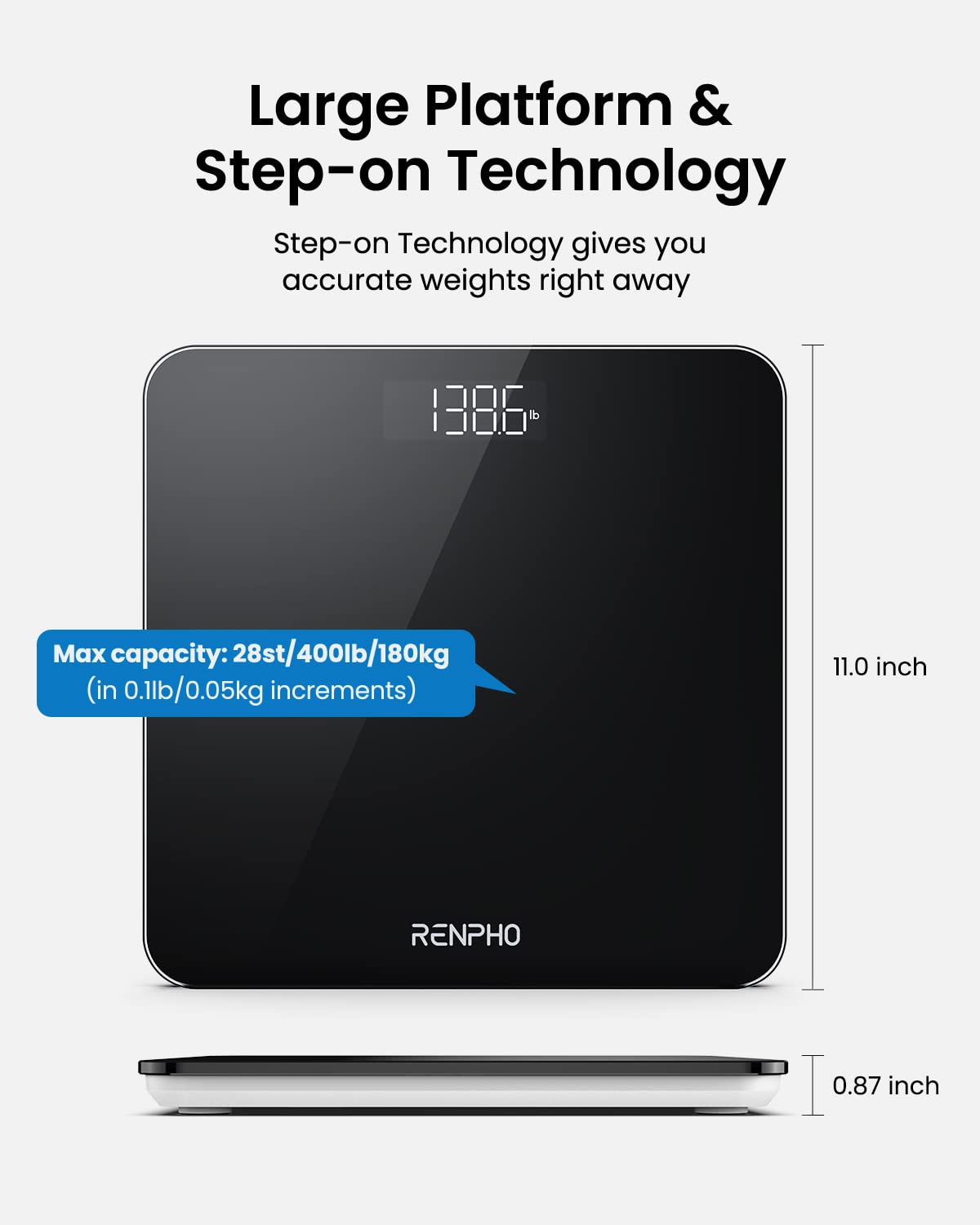 RENPHO Digital Bathroom Scale, Highly Accurate Core 1S Body Weight