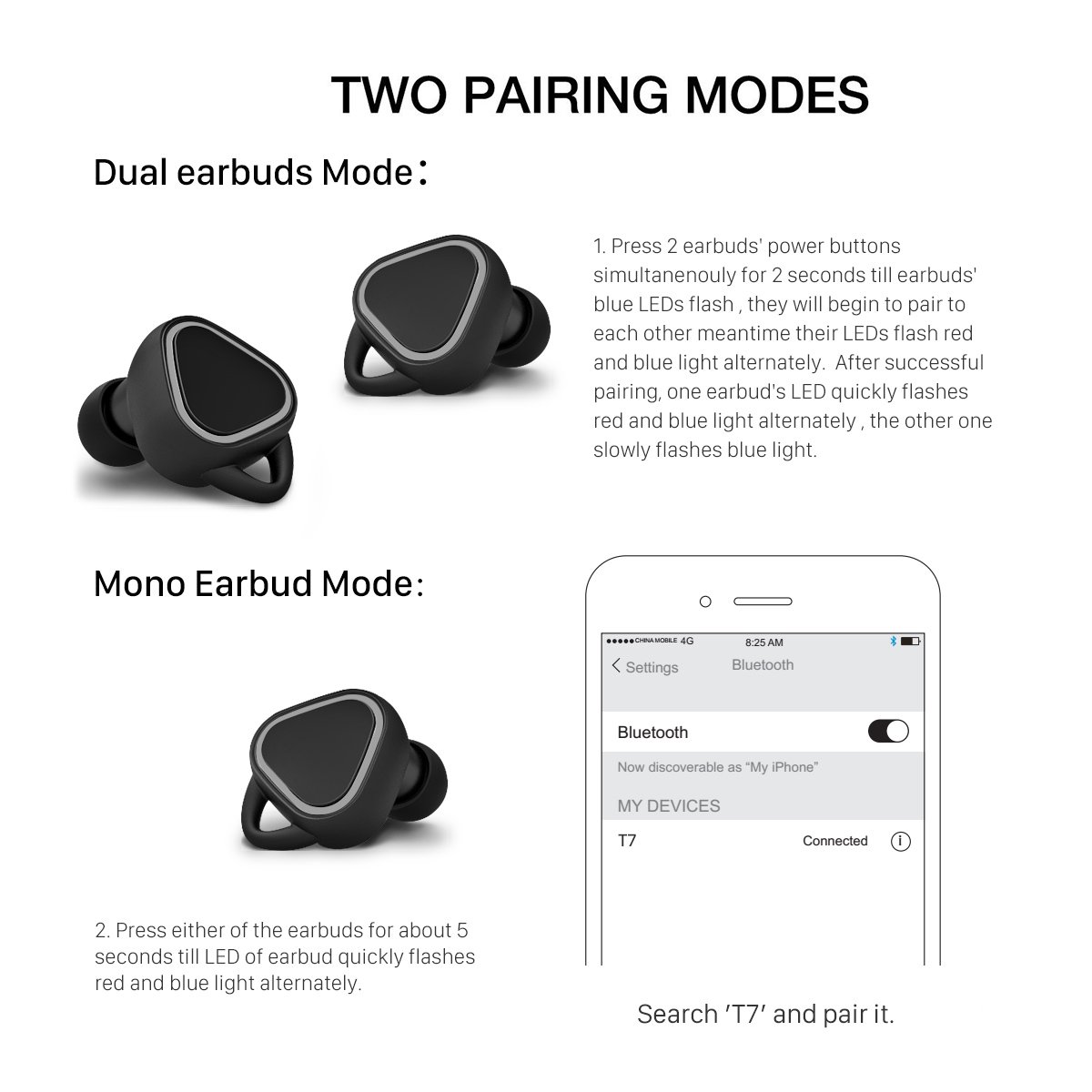 True Wireless Earbuds,BOROFONE Bluetooth Headphones with Charging Box Noise Cancelling Sweatproof Mini Bluetooth Headphones for IPhone Smartphones Laptop,Premium Sound for Running Sport