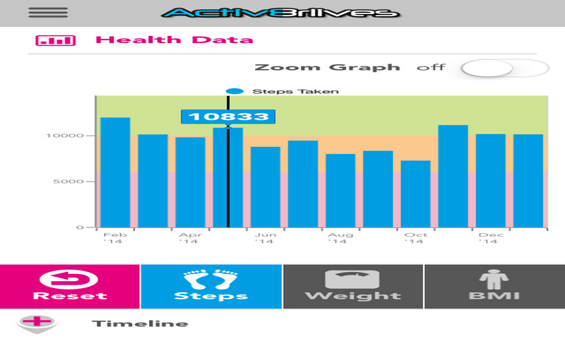 Weebsdoesfood - //medicalbooks.filipinodoctors.org