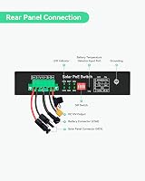 Solar PoE Switch UPS Charge Controller 5 Port 24V Camera Network view 3