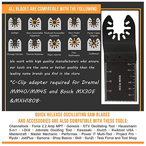 20 Pcs Multi Tool Wood Saw Blades Oscillating Blades Kit Professional Universal Multitool Blades