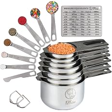 Image of Measuring Cups and Spoons Set