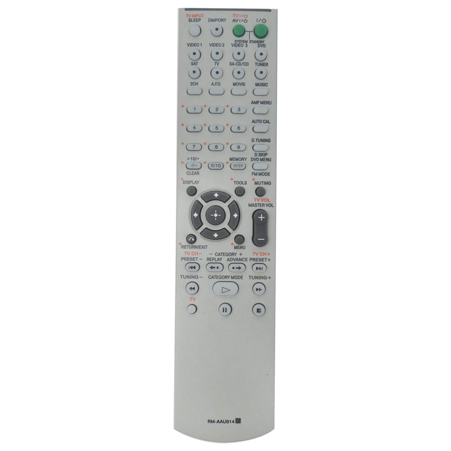 RM-AAU014 Replace Remote Control - VINABTY rm-aau014 Remote Control Replacement for Sony RMAAU014 RM-AAU015 STR-DG710 STRDG710 str-dg710 HTDDW885 HTDDW1600 STRK1600 Audio Video Receiver Remote Control