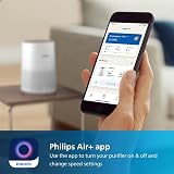 Philips Air Purifier 600 Series AC0650/20 Ultra-quiet 44m2 HEPA 99.97% view 5