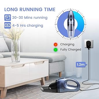 Amazon.com: Aspirador de mano Godmorn 6 KPA inalámbrico ...