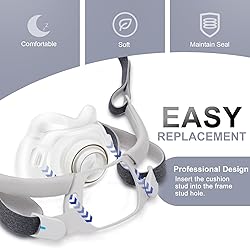 2 Packs Reliable Silicone Cushion for AirFit F40