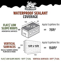 Liquid Rubber Waterproof Sealant – DIY Leak