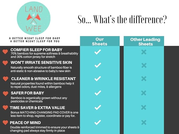 matching crib sheet and changing pad cover