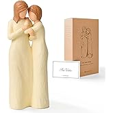 NANAOUS Mom Birthday Gifts from Daughter - Mother Daughter Gifts Figurines, Resin Hand-Painted Statue for New Mom, Mother of The Bride
