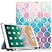 Fintie Case for iPad Air (3rd Gen) 10.5