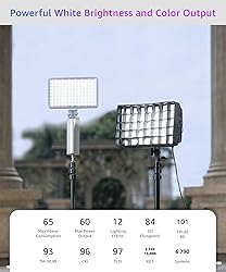 amaran Pano 60c Kit,Compact 60W RGBWW Full Color