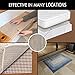ITSOFT Non Slip Area Rug Pad Carpet Underlay Mat on Hard Floor Runner Extra Strong Grip, 2 x 3 Feet