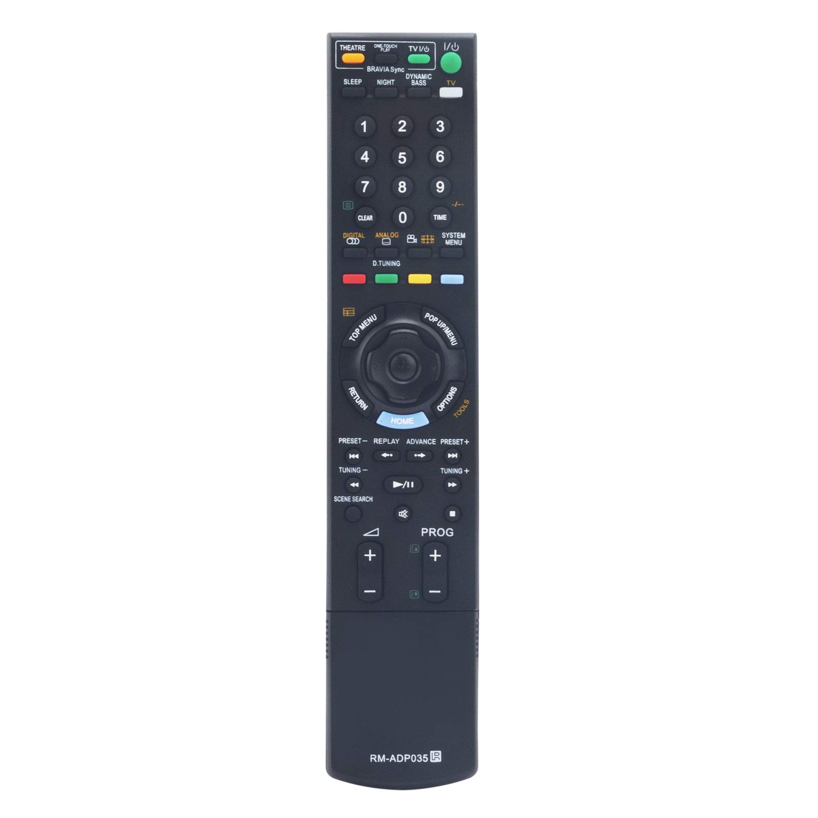 ALLIMITY RM-ADP035 Remote Control Replace fit for Sony Blu-ray DVD Home Cinema System BDV-E300 BDV-E801 BDV-E800W BDV-Z7 RMADP035 BDVE300 BDVE801 BDVE800W