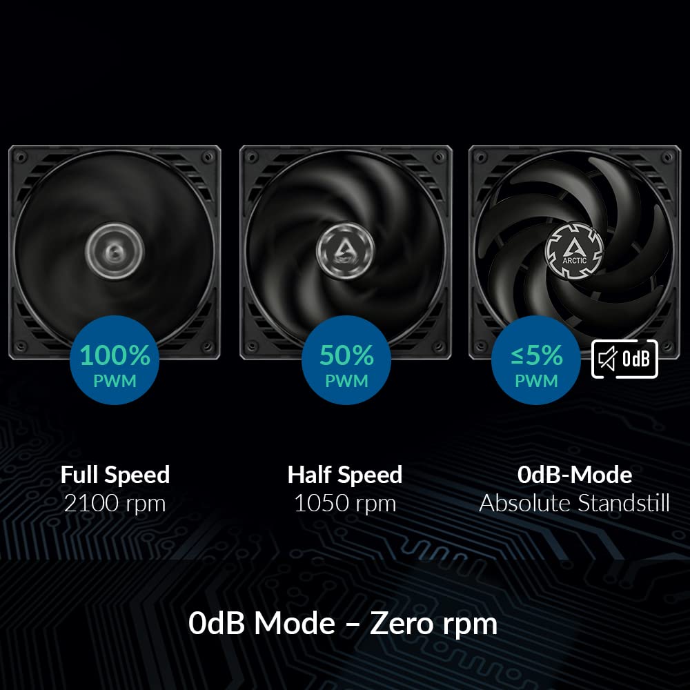 ARCTIC P12 Slim PWM PST (3 Pack) - PC Fans, 120mm Case Fan with PWM Sharing Technology (PST), Pressure-optimised, Quiet Motor, Computer, Extra Slim, 300–2100 RPM - Black