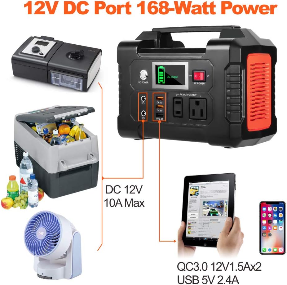 200W Portable Power Station, FlashFish 40800mAh Solar Generator with 110V AC Outlet/2 DC Ports/3 USB Ports, Backup Battery Pack Power Supply for CPAP Outdoor Advanture Load Trip Camping Emergency. : Garden & Outdoor