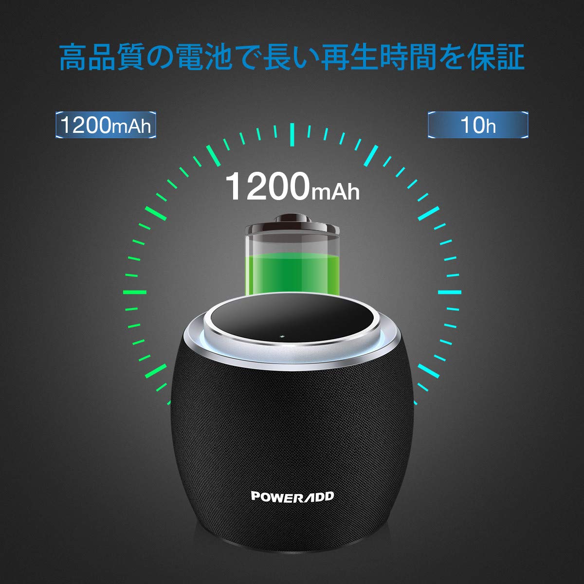 Poweradd Gee-G mini, Super-Portable Bluetooth Speaker with LED Touch Control,5W Speakers,33-Foot Bluetooth Range, 8 Hours Playtime, Enhanced Bass, Built-in Mic for iPhone,for iPad, Samsung, HTC,ect