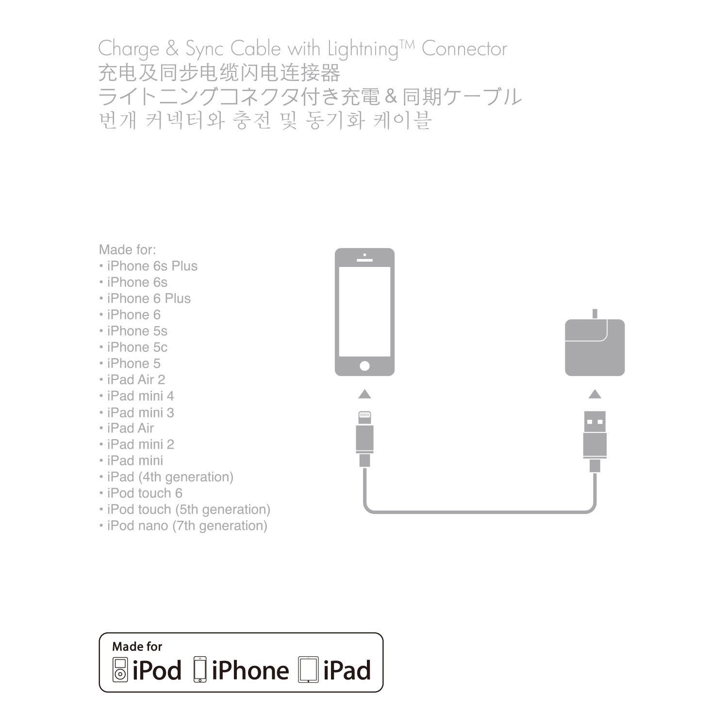 b o powerlink wiring diagram 28 wiring diagram images