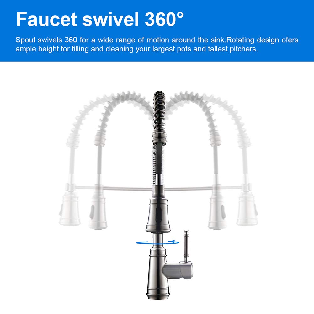 AIMADI Commercial Kitchen Faucets with Dual Function Pull Down Sprayer