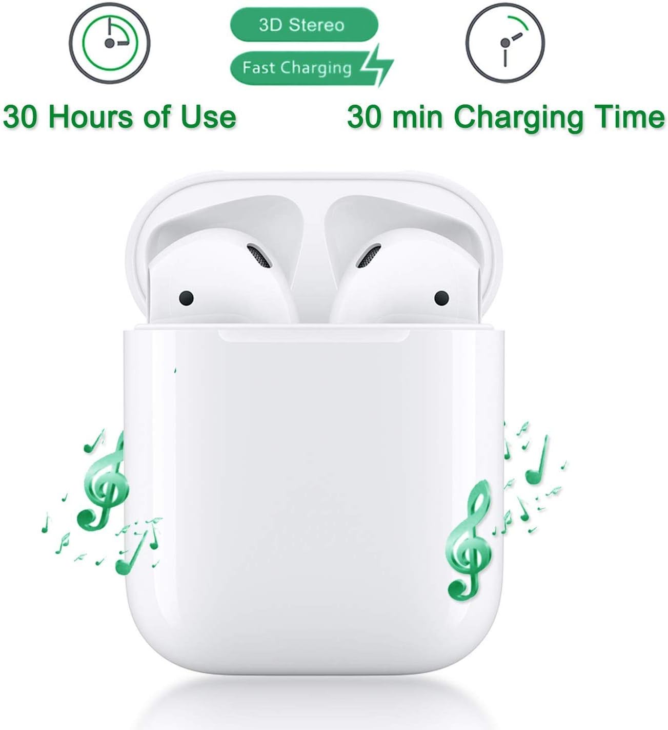 Wireless Earbuds Bluetooth 5.0 Headsets with【24Hrs Charging Case】IPX5 Waterproof, 3D Stereo Headphones in-Ear Ear Buds Built-in Mic, Pop-ups Auto Pairing for Apple Airpods Android/IPhone Samsung