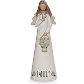 Blossom Bucket 2166-13278 Family Angel with Basket Figurine