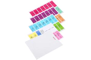 VBEST LIFE Life Piano Stickers for 88 Key Keyboards Removable Complete Notes with Numbers Transparent and Colorful