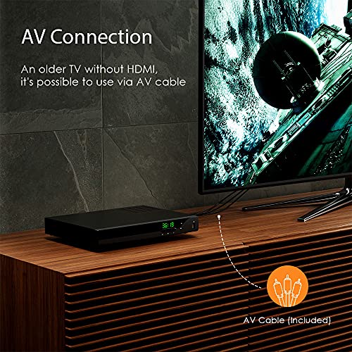 Blu Ray DVD Player, 1080P Home Theater Disc System, Play All DVDs and Region A 1 Blu-Rays, Support Max 128G USB Flash Drive + HDMI/AV/Coaxial Output + Built-in PAL/NTSC with HDMI/AV Cable