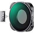 NEEWER Variable ND4-ND32 Filter Compatible with GoPro 9 10 11 12 13 , 2-5 Stops Variable ND Filter with HD Multicoated HD Optical Glass & Slim Frame, No X Pattern